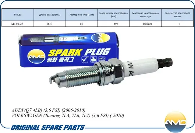 Свеча зажигания 101905622/ILZKR7A/AMD.PL153 (Iridium) AMD. Артикул AMD.PL153