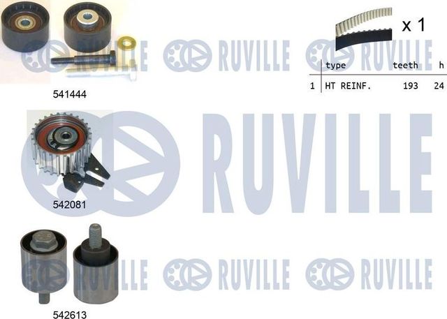Ремень ГРМ с роликами (комплект) Ruville для Saab 9-5 II 2010-2012. Артикул 550389