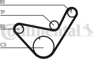 Ремень ГРМ ContiTech для Hyundai Porter III 1993-1994. Артикул CT714