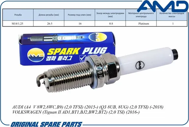 Свеча зажигания (AMD). Артикул AMD.PL129