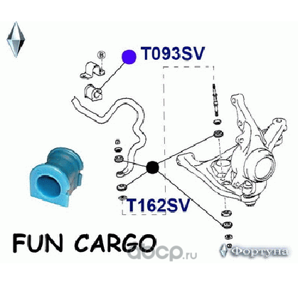 ПОЛИУРЕТАНОВАЯ ВТУЛКА СТАБИЛИЗАТОРА (Фортуна). Артикул T093SV