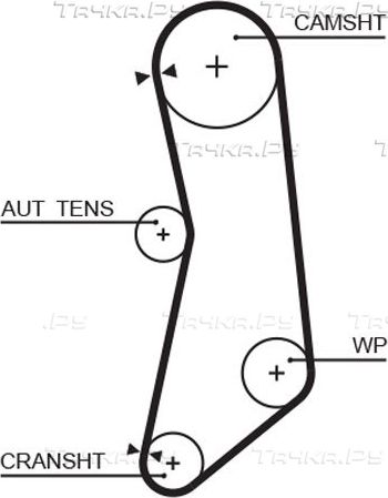 Ремень ГРМ Gates PowerGrip® для Alfa Romeo MiTo I 2011-2018. Артикул 5627XS