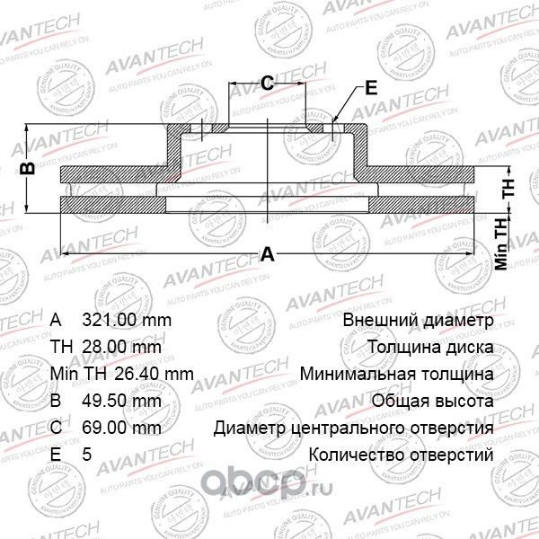 Диск тормозной AVANTECH. Артикул BR1005S