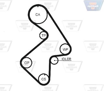 Ремень ГРМ Optibelt Optibelt-ZRK для Toyota Camry 10 (V10, XV10) 1991-1996. Артикул ZRK 1227