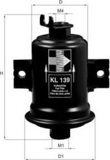 Топливный фильтр Mahle. Артикул KL 139