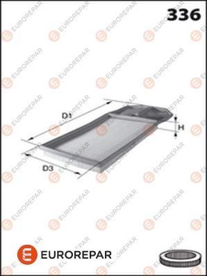 Воздушный фильтр Eurorepar. Артикул E147111