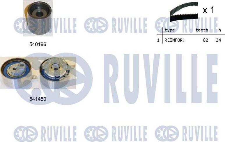 Ремень ГРМ с роликами (комплект) Ruville. Артикул 550387