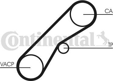 Ремень ГРМ ContiTech для Renault Laguna I 1993-2001. Артикул CT857