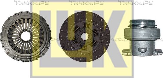 Сцепление (комплект) LuK RepSet для MAN Lion's Star 2000-2007. Артикул 643 3209 00