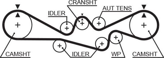 Ремень ГРМ Gates (Полихлоропрен (неопрен)). Артикул 5241