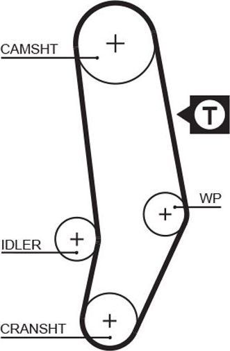 Ремень ГРМ Gates PowerGrip® для Audi 100 II (C2) 1978-1983. Артикул 5035