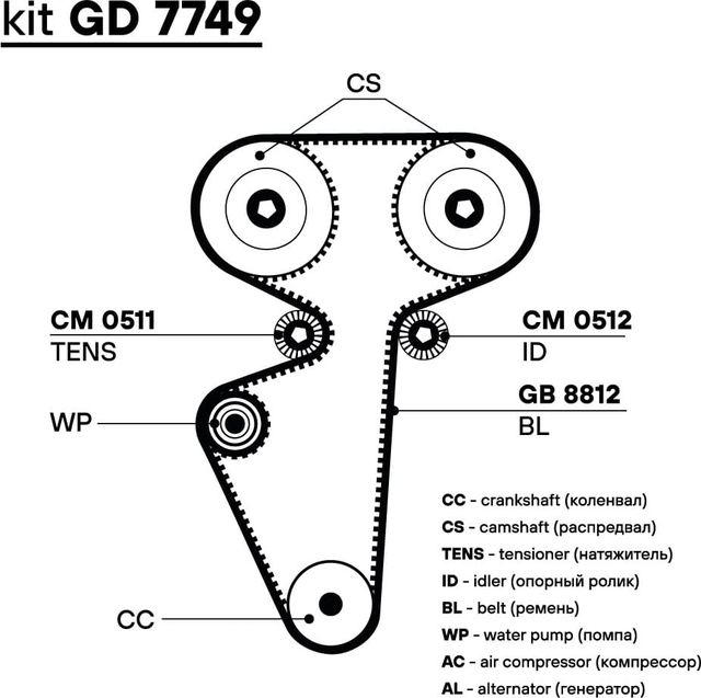 Ремень ГРМ Trialli (HNBR (Hydrierter Acryl-Nitril-Butadien-Kautschuk)) для ЗАЗ Lanos 2004-2017. Артикул GB 8812