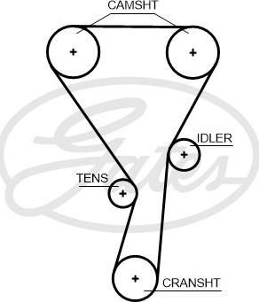 Ремень ГРМ Gates PowerGrip®. Артикул 5699XS