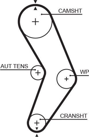 Ремень ГРМ Gates PowerGrip® для Renault Sandero II 2009-2026. Артикул 5662XS