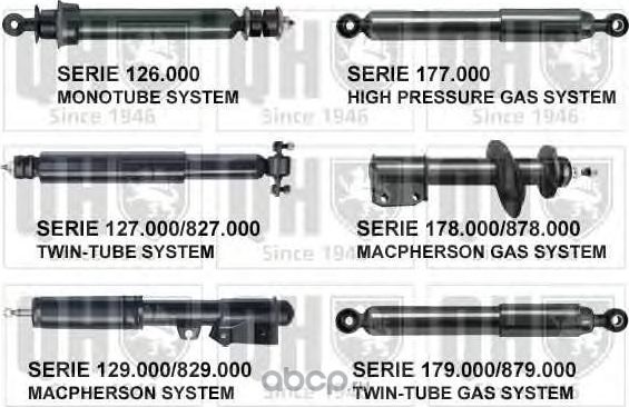 Амортизатор (QH). Артикул 879011