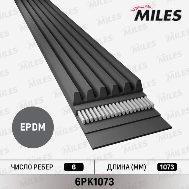 Приводной ремень поликлиновой Miles (EPDM (Этилен-пропиленовый каучук)). Артикул 6PK1073