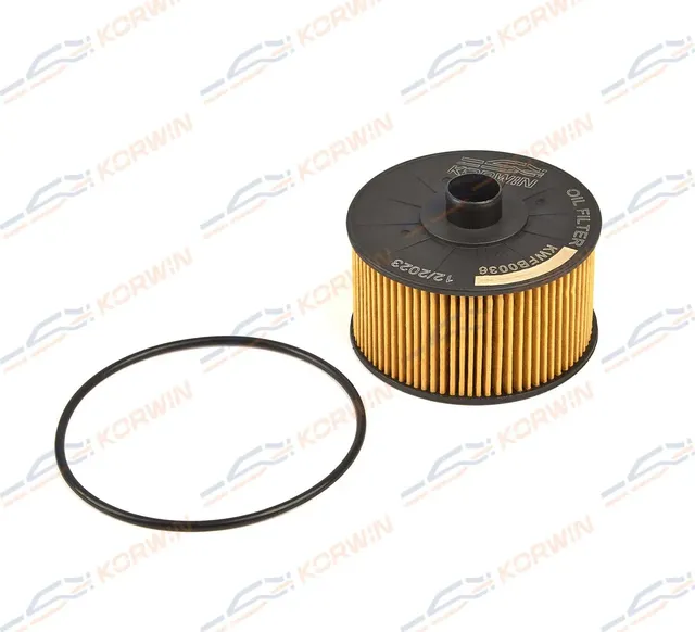 Фильтр масляный Mercedes W177/W247/W118/Nissan/Renault/Smart (Korwin). Артикул KWFB0036