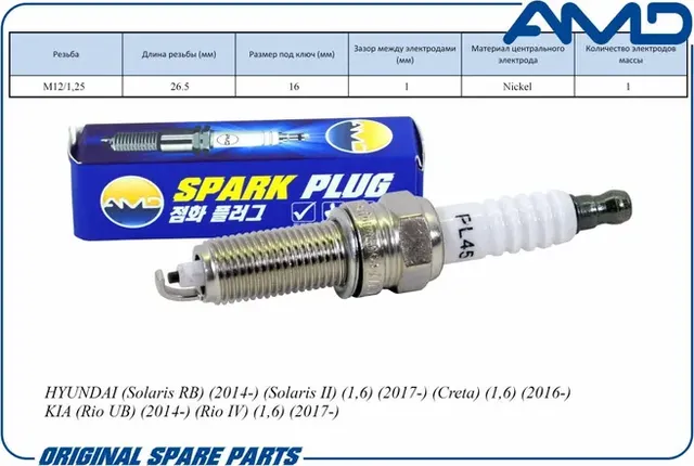Свеча зажигания (AMD). Артикул AMD.PL45