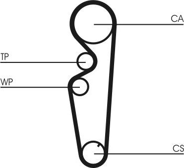 Ремень ГРМ с роликами (комплект) ContiTech для Fiat Brava 1995-1998. Артикул CT878K1