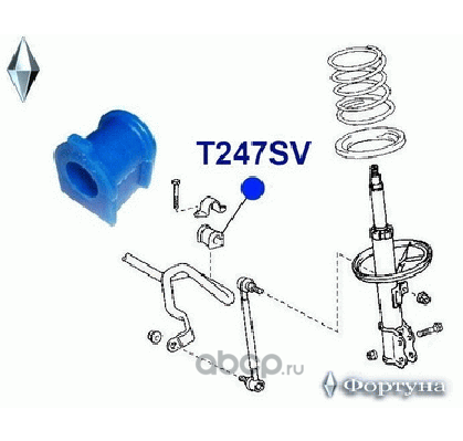 Втулка стабилизатора передней подвески 21мм (Фортуна). Артикул T247SV