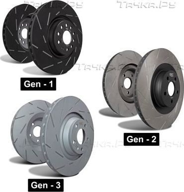 Тормозной диск EBC Brakes передний для Kia Ceed I 2006-2012. Артикул USR1578