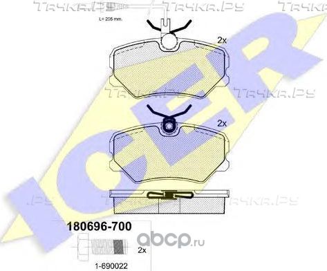 Колодки тормозные дисковые (Icer) Icer. Артикул 180696