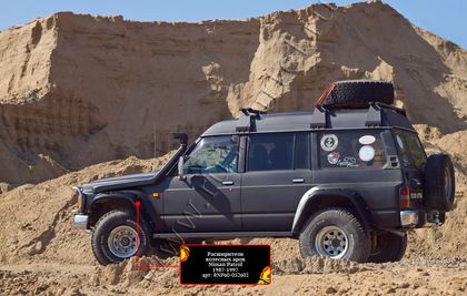 Расширители колесных арок Русская Артель для Nissan Patrol Y60 1987-1997 (Шагрень). Артикул RNP60-052602