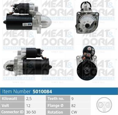 Стартер Meat & Doria для Citroen Jumper II 2006-2026. Артикул 5010084