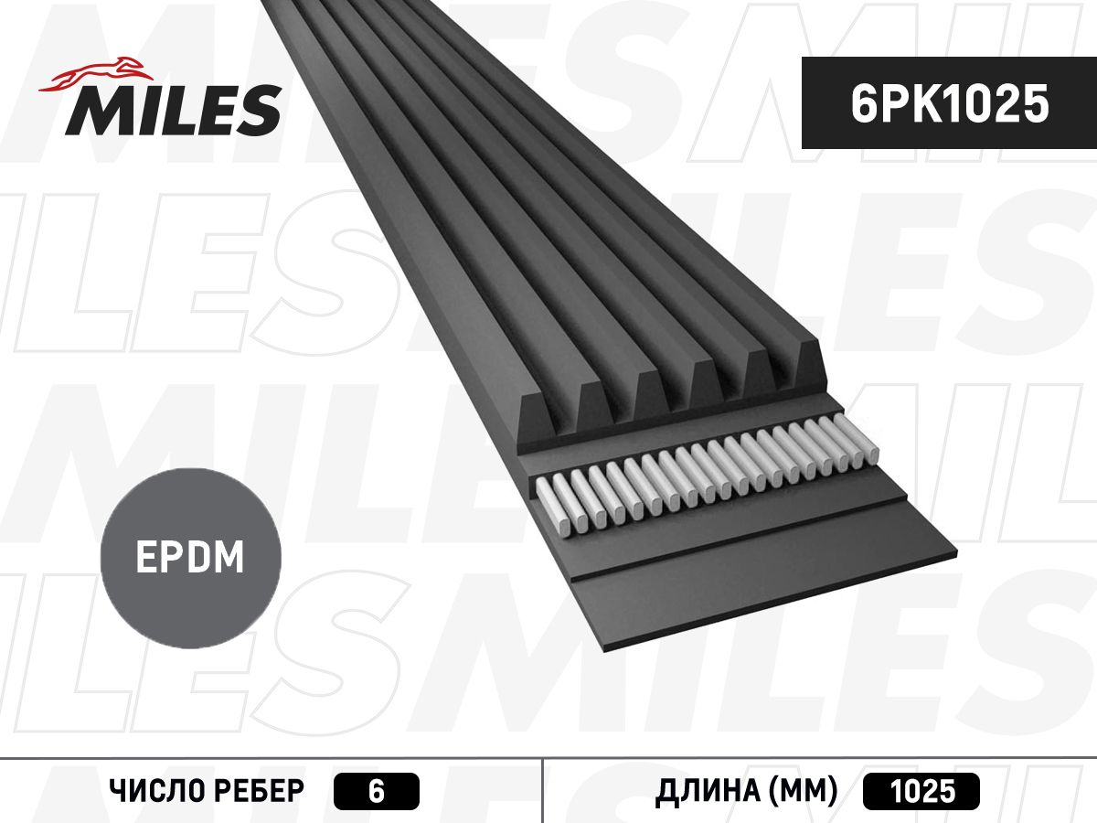 Приводной ремень поликлиновой Miles. Артикул 6PK1025
