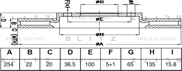Диск тормозной задний вентилируемый (Blitz). Артикул BS0682