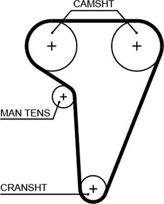Ремень ГРМ Gates (HNBR (Hydrierter Acryl-Nitril-Butadien-Kautschuk)). Артикул 5549XS