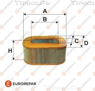 Воздушный фильтр Eurorepar для Citroen BX 1991-1993. Артикул E147003