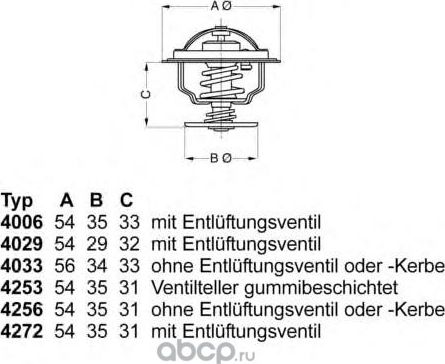 Термостат Ford Seat 67 (Wahler). Артикул 425687D50