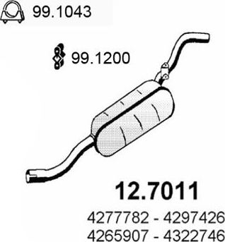 Глушитель Asso для SEAT Fura 1982-1986. Артикул 12.7011