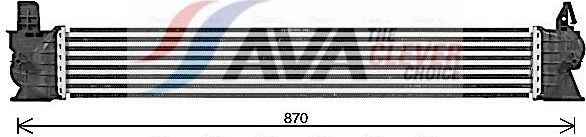 Интеркулер AVA для Fiat Ducato III 2006-2026. Артикул FT4482