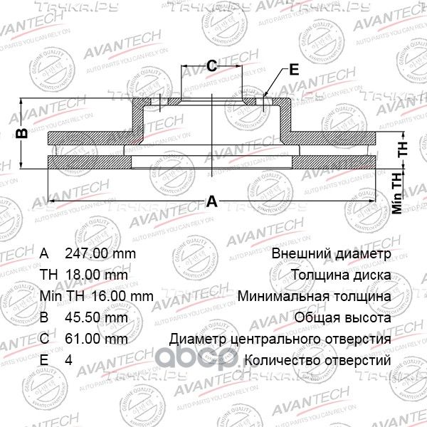 Диск тормозной AVANTECH Avantech. Артикул BR0202S