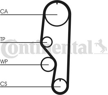 Ремень ГРМ ContiTech для SEAT Ronda 1984-1986. Артикул CT557
