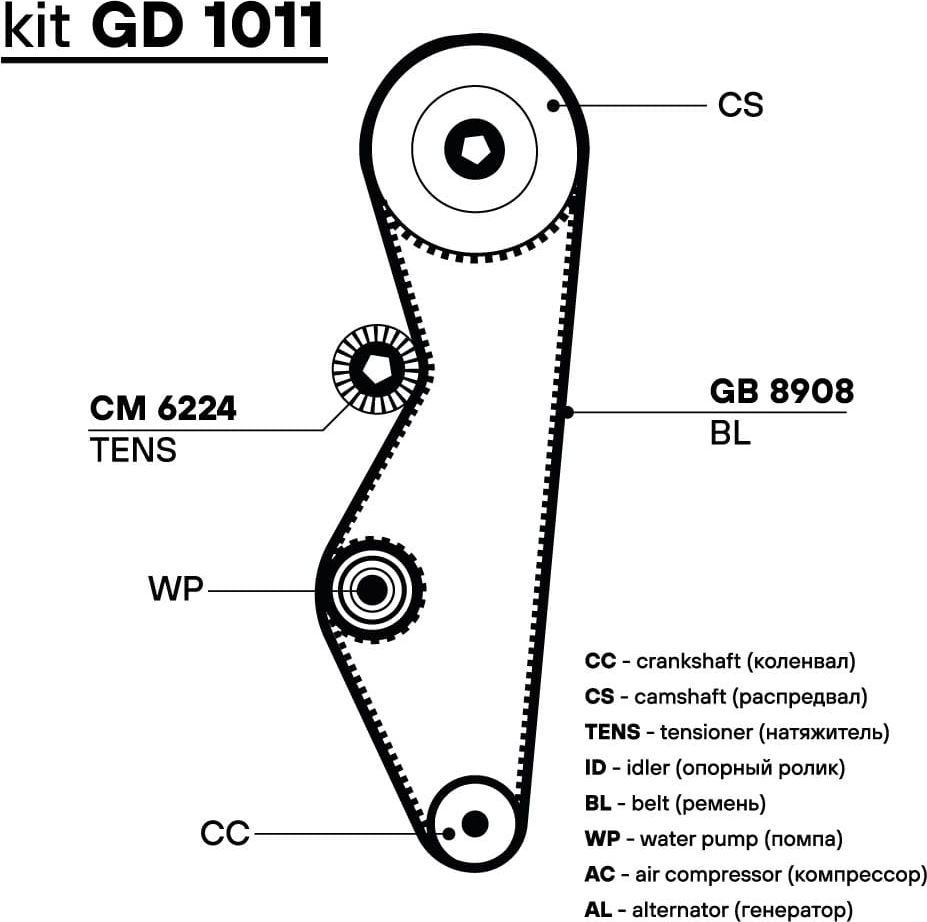 Ремень ГРМ Trialli (HNBR (Hydrierter Acryl-Nitril-Butadien-Kautschuk)). Артикул GB 8908