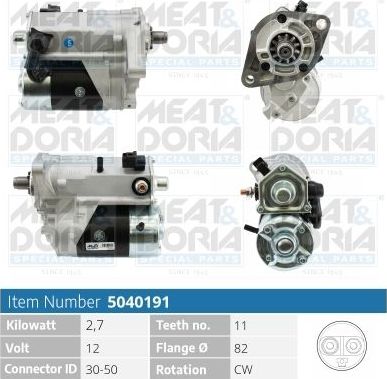 Стартер Meat & Doria. Артикул 5040191