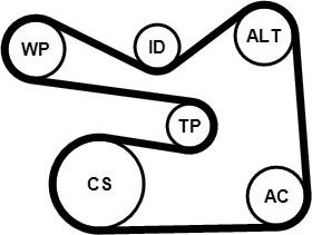 Деталь ContiTech. Артикул 6PK1733WP3