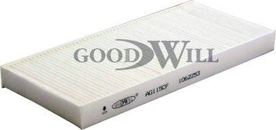 Салонный фильтр GoodWill внутренний для Ford Focus I 1998-2005. Артикул AG 115 CF