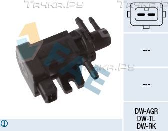 Турбина (турбокомпрессор) FAE для Volkswagen Polo IV 2001-2005. Артикул 56047