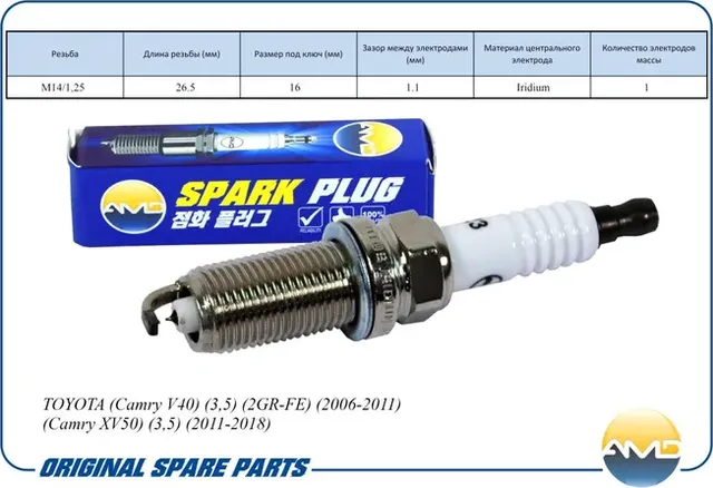 Свеча зажигания (Иридий) (AMD). Артикул AMD.PL123