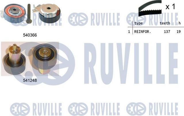Ремень ГРМ с роликами (комплект) Ruville. Артикул 550486