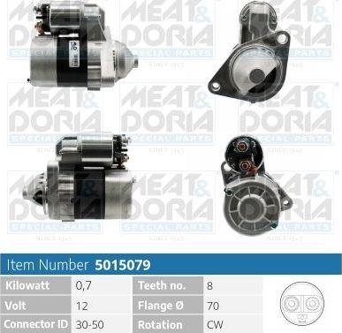 Стартер Meat & Doria для Nissan Micra V 2005-2026. Артикул 5015079