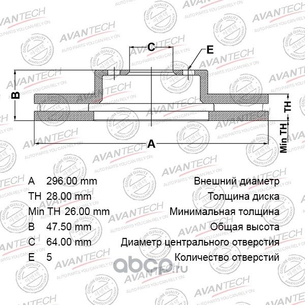 Диск тормозной AVANTECH. Артикул BR0316S
