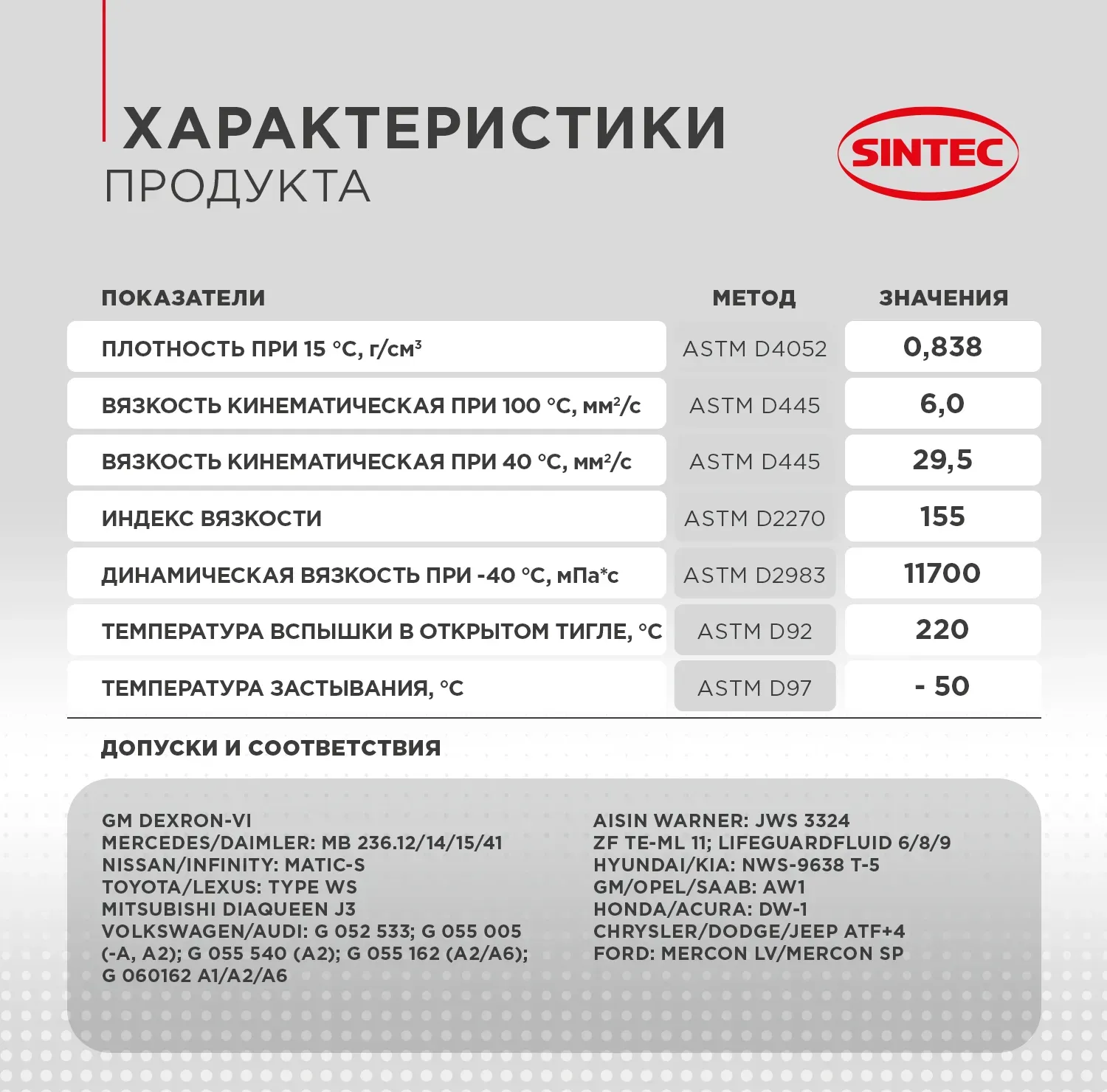 Sintec ATF VI 1л. Артикул 324708