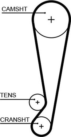 Ремень ГРМ Gates (HNBR (Hydrierter Acryl-Nitril-Butadien-Kautschuk)). Артикул 5664XS