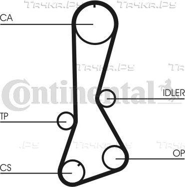 Ремень ГРМ ContiTech для Toyota Corolla E90 1987-1992. Артикул CT695