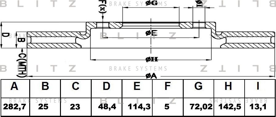 Диск тормозной передний (Blitz). Артикул BS0401